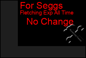 Total Graph of For Seggs