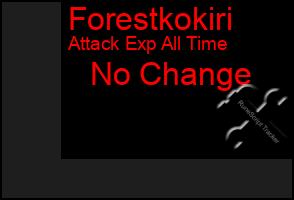 Total Graph of Forestkokiri