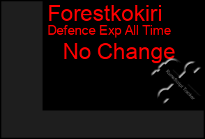 Total Graph of Forestkokiri