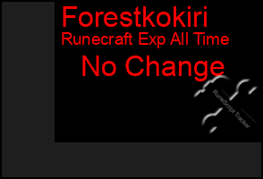 Total Graph of Forestkokiri
