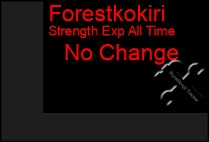 Total Graph of Forestkokiri
