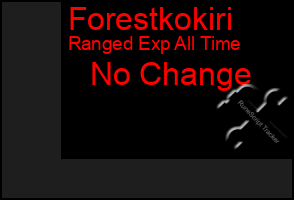 Total Graph of Forestkokiri