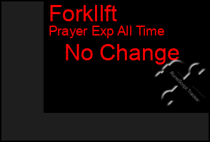 Total Graph of Forkllft
