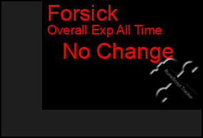 Total Graph of Forsick