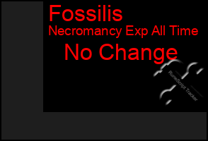 Total Graph of Fossilis