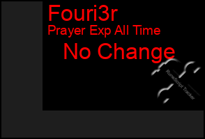 Total Graph of Fouri3r