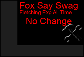 Total Graph of Fox Say Swag