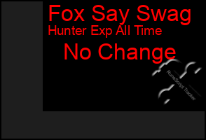 Total Graph of Fox Say Swag