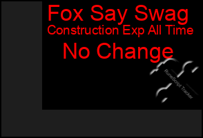 Total Graph of Fox Say Swag