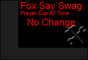 Total Graph of Fox Say Swag