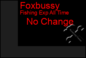 Total Graph of Foxbussy