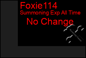 Total Graph of Foxie114