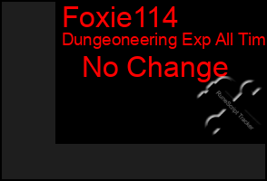 Total Graph of Foxie114