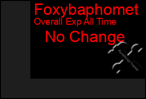 Total Graph of Foxybaphomet