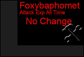 Total Graph of Foxybaphomet