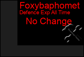 Total Graph of Foxybaphomet