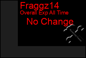 Total Graph of Fraggz14