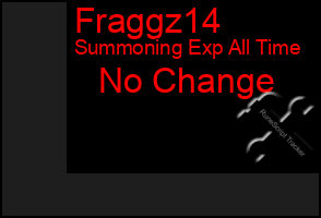 Total Graph of Fraggz14