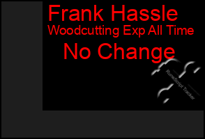 Total Graph of Frank Hassle