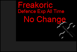 Total Graph of Freakoric
