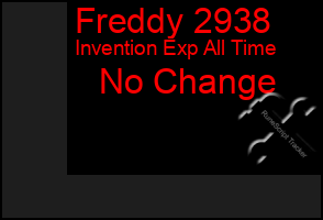 Total Graph of Freddy 2938