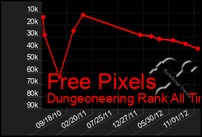 Total Graph of Free Pixels