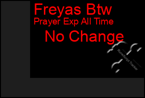 Total Graph of Freyas Btw