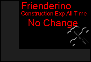 Total Graph of Frienderino