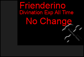 Total Graph of Frienderino