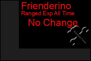 Total Graph of Frienderino