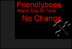 Total Graph of Friendlybees