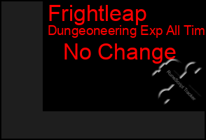 Total Graph of Frightleap