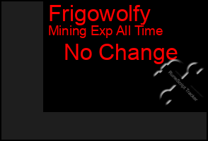 Total Graph of Frigowolfy