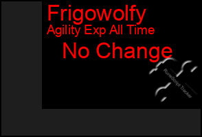 Total Graph of Frigowolfy