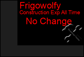 Total Graph of Frigowolfy