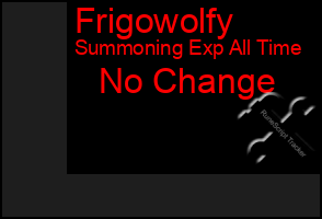 Total Graph of Frigowolfy