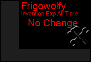 Total Graph of Frigowolfy