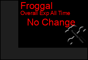 Total Graph of Froggal