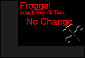 Total Graph of Froggal