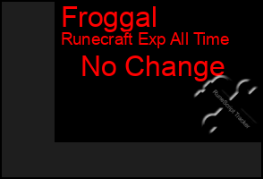 Total Graph of Froggal