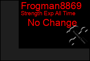 Total Graph of Frogman8869