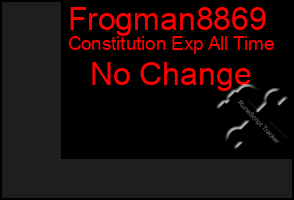Total Graph of Frogman8869