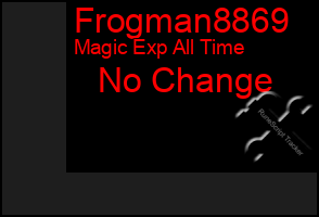 Total Graph of Frogman8869