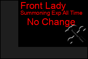 Total Graph of Front Lady