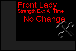 Total Graph of Front Lady