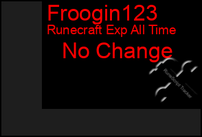 Total Graph of Froogin123