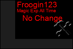 Total Graph of Froogin123