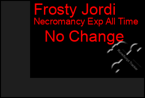 Total Graph of Frosty Jordi