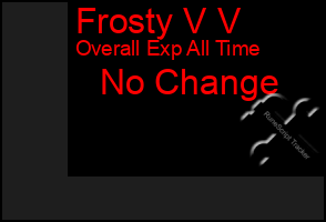 Total Graph of Frosty V V