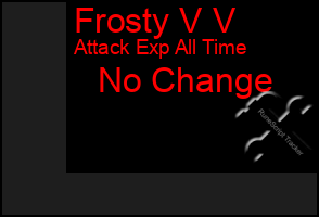 Total Graph of Frosty V V